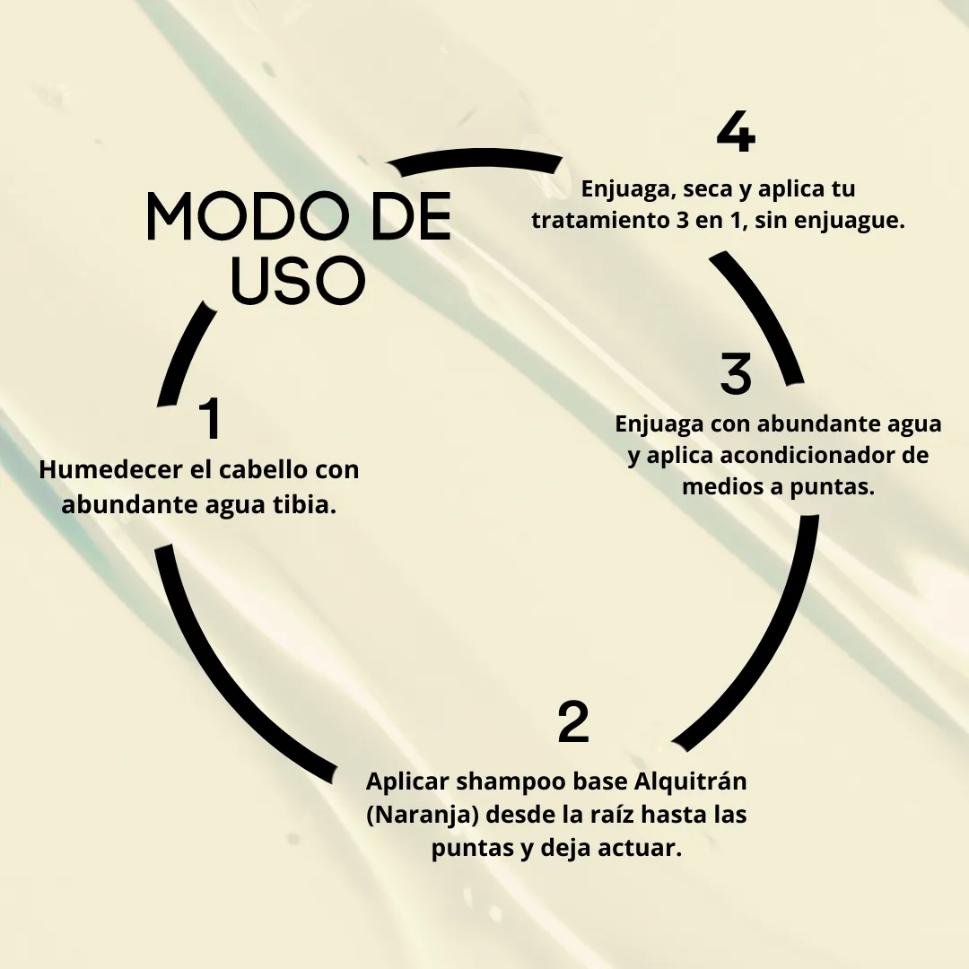 KIT REGENERACIÓN TOTAL