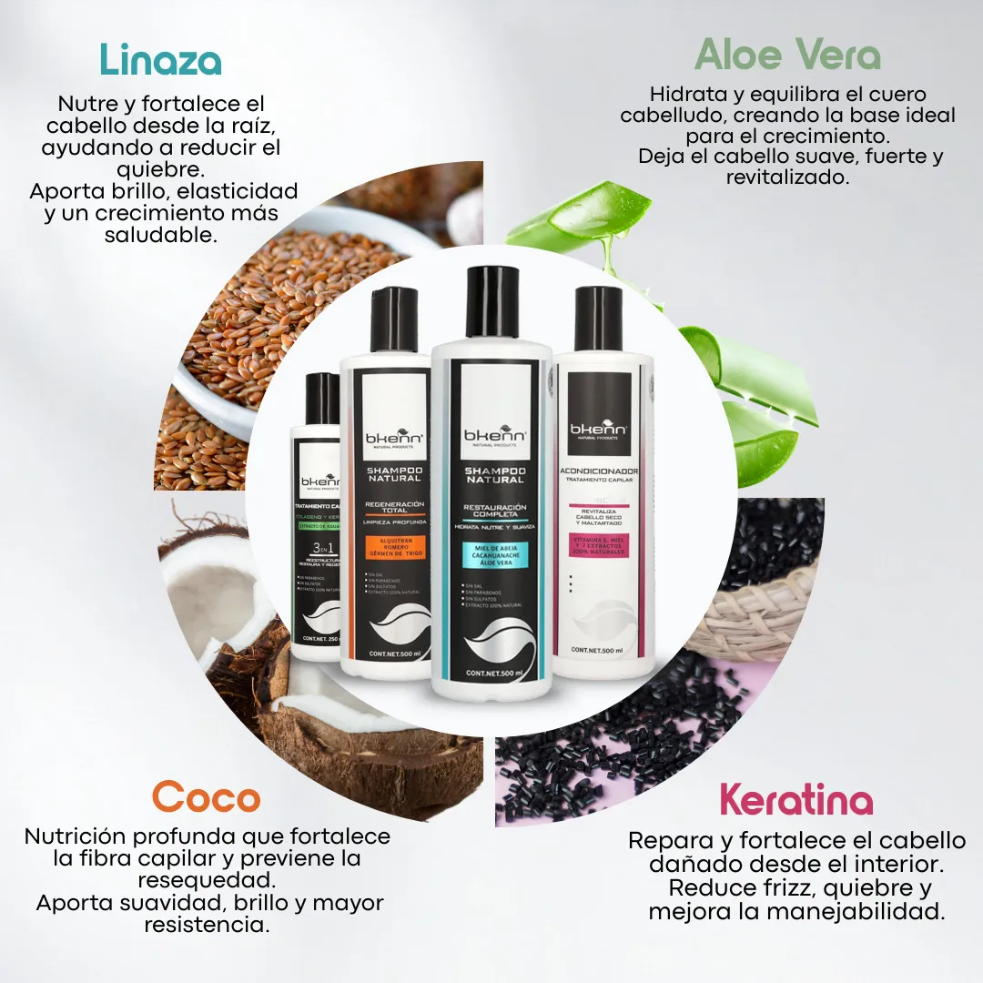 KIT CRECIMIENTO + NUTRICIÓN