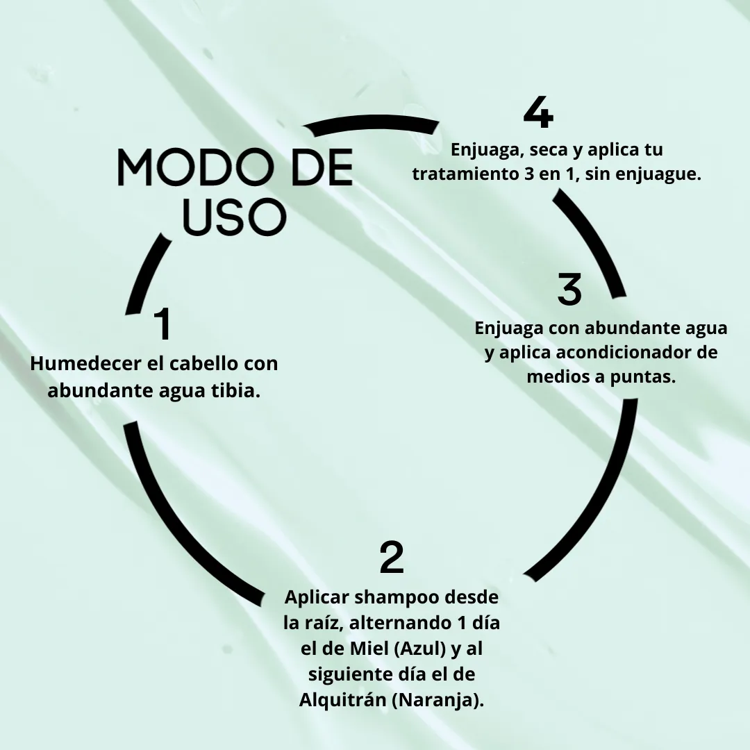 KIT CRECIMIENTO + NUTRICIÓN