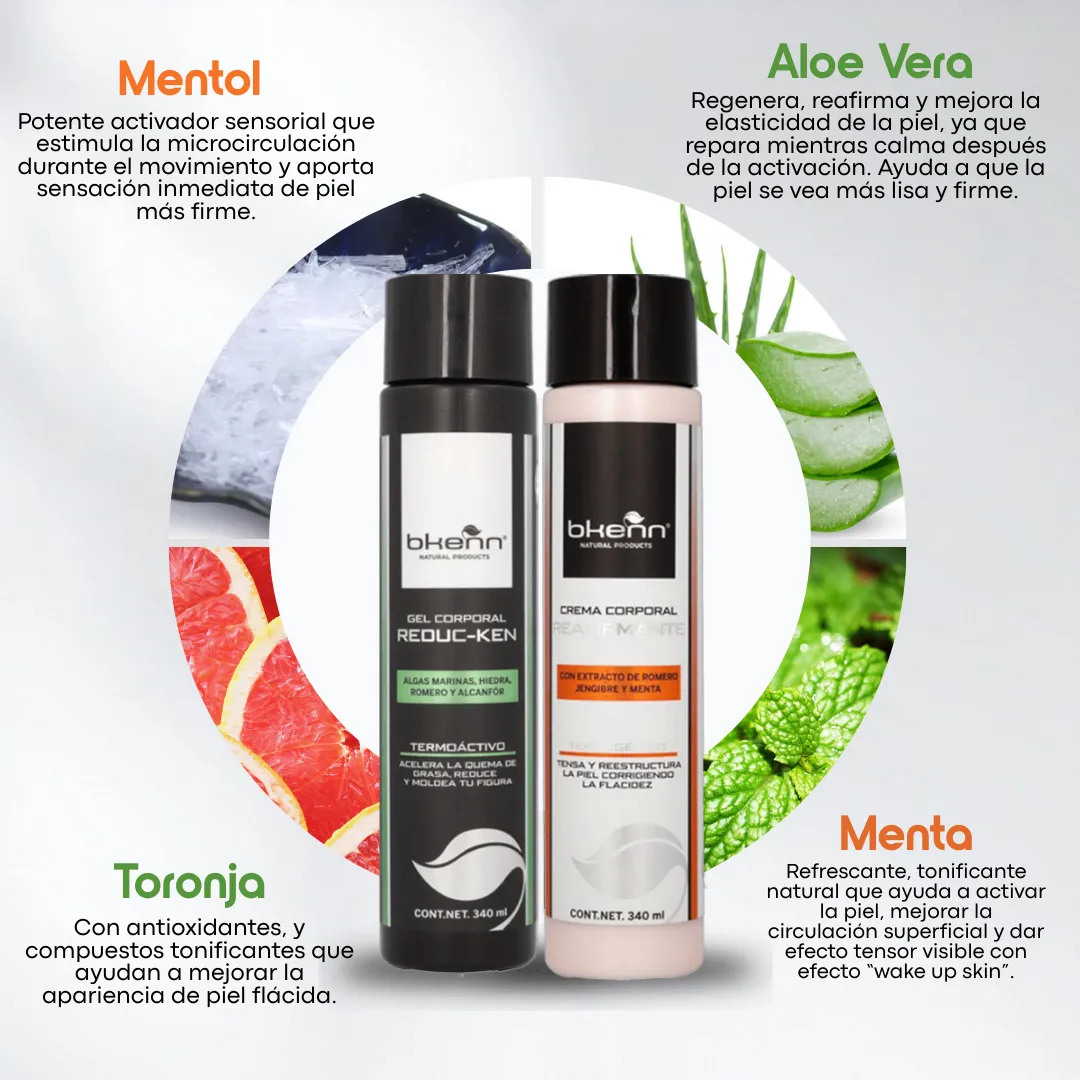 KIT BYE PIEL DE NARANJA