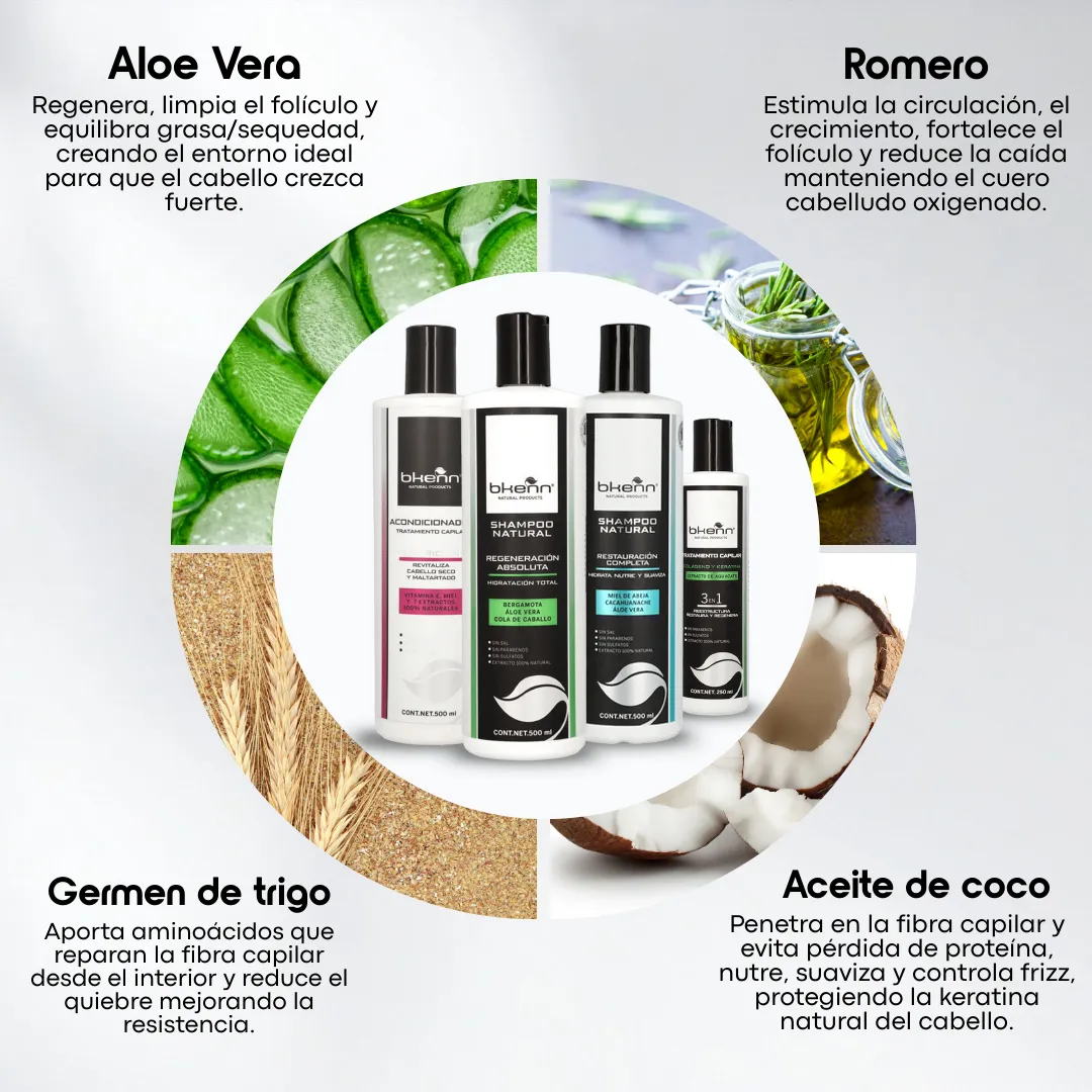 KIT CABELLO SALUDABLE