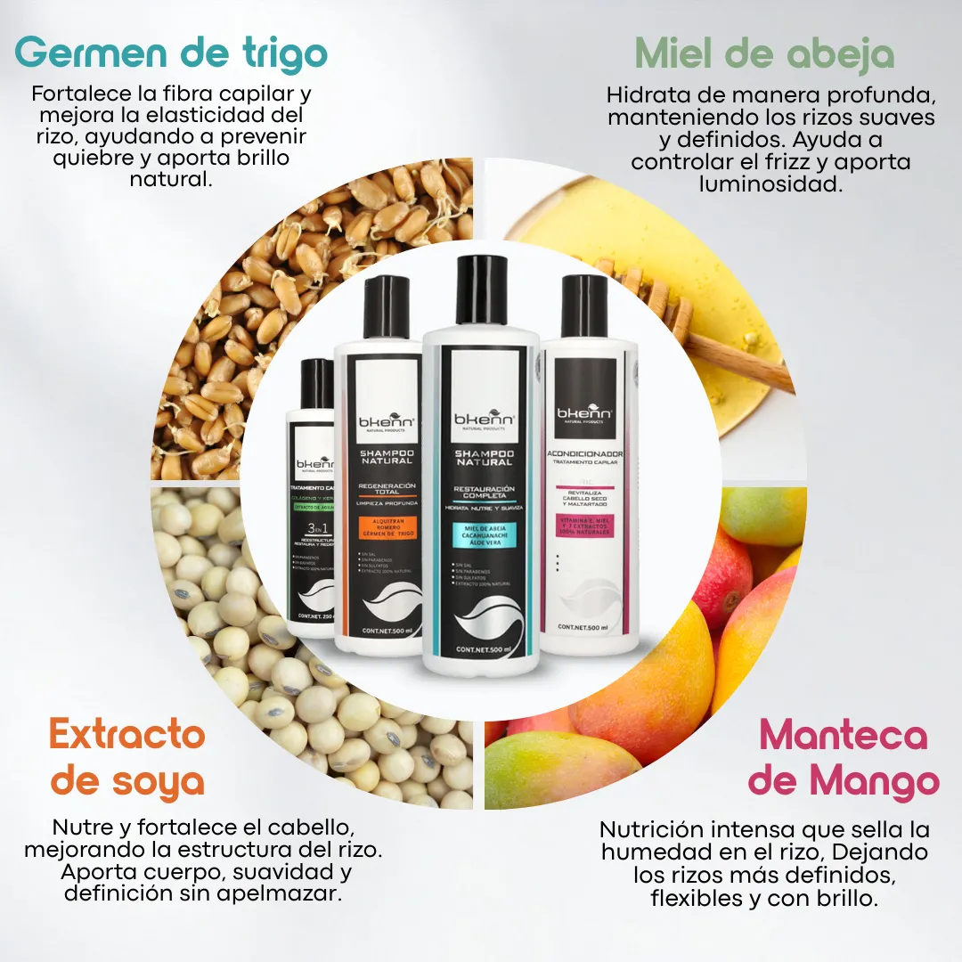 KIT RIZOS DE IMPACTO