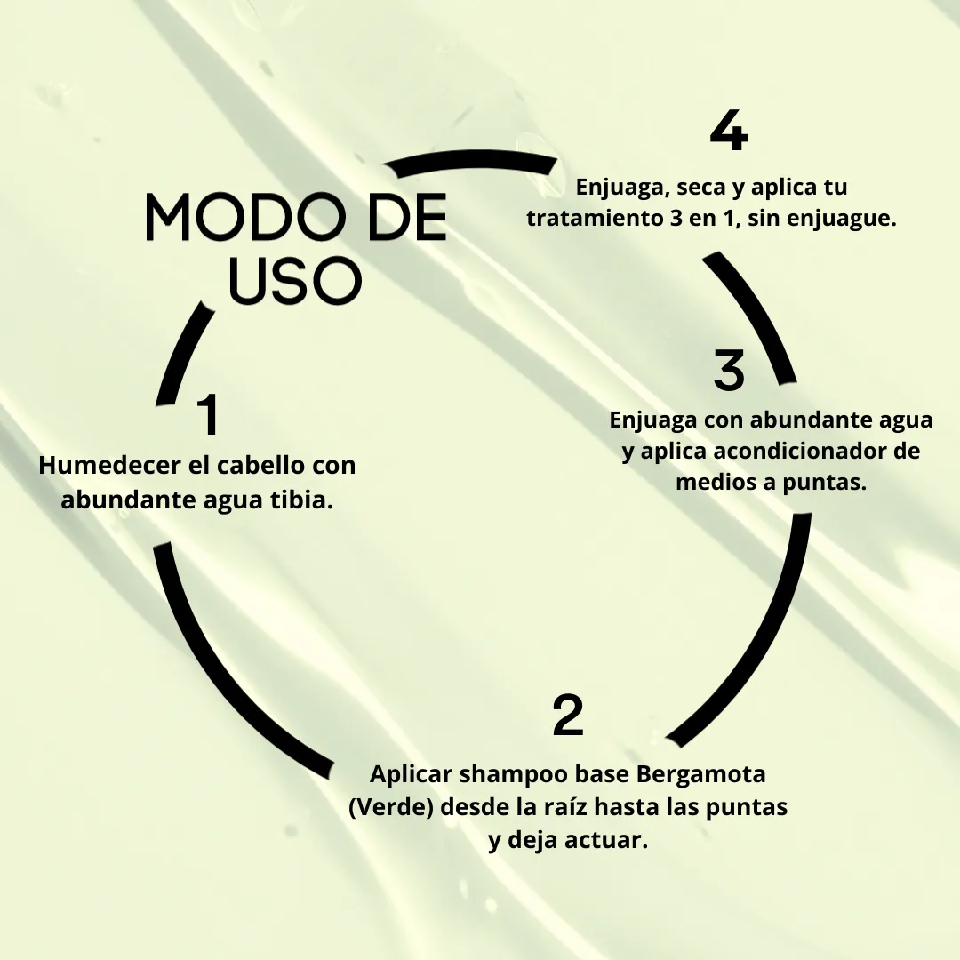 KIT RESTAURACIÓN ABSOLUTA