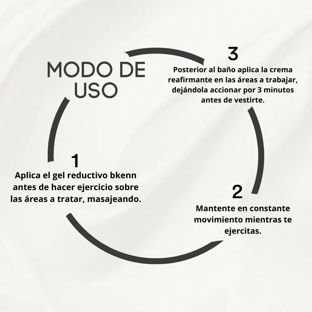 KIT BYE PIEL DE NARANJA