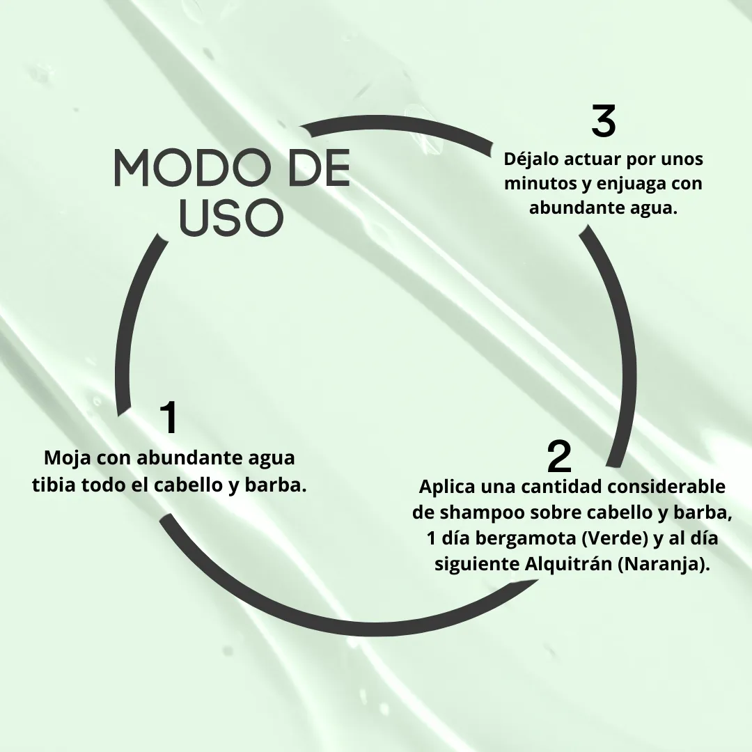 KIT RENOVACIÓN MASCULINA