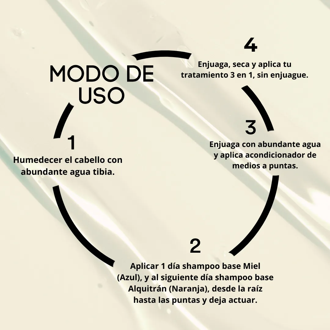 KIT CRECIMIENTO + NUTRICIÓN