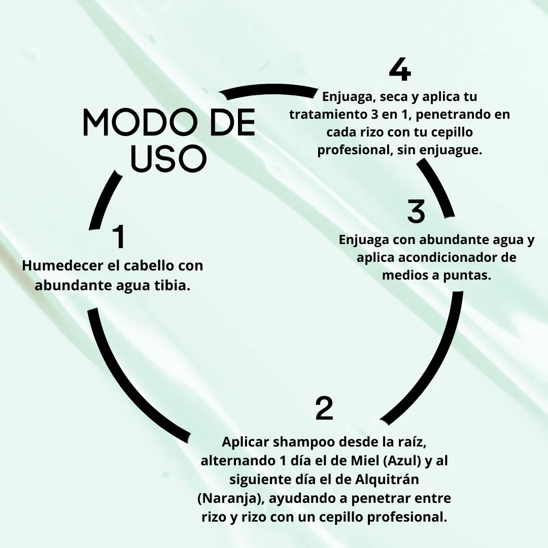 KIT RIZOS DE IMPACTO